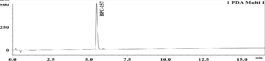 Chromatogram, full size