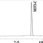 Chromatogram thumbnail